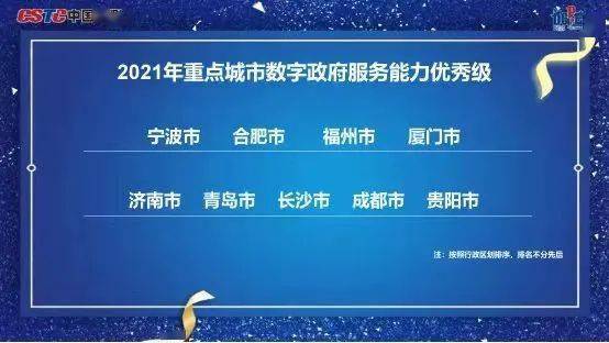 廈門數(shù)字內(nèi)容制作服務(wù)迎來新突破，多項(xiàng)佳績(jī)彰顯創(chuàng)新活力